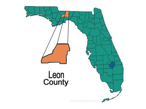 leon florida