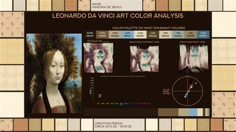 leonardo color