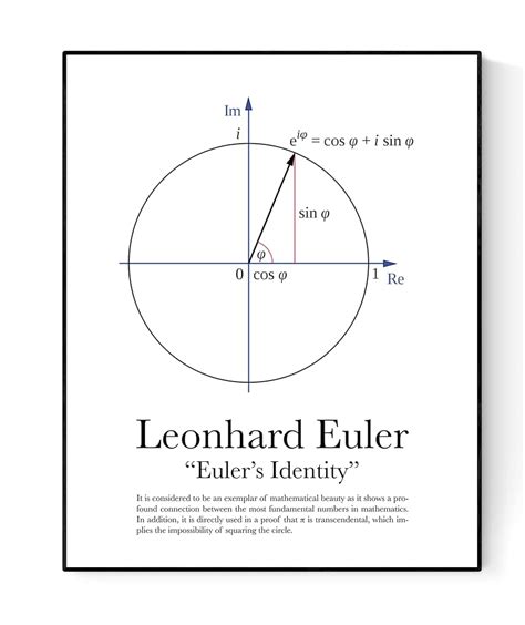 leonhard euler biography mathematics formula