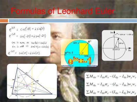 leonhard euler formula
