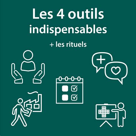 les 4 outils indispensables de l inda c pendance