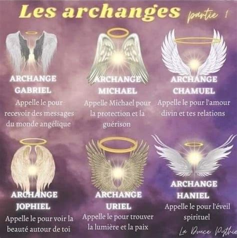 les archanges