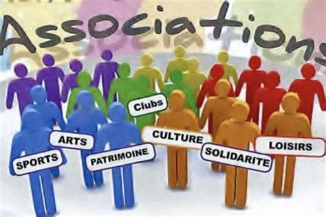les associations de faits les dossiers d asbl act