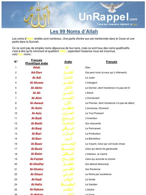 les attributs dallah en arabe