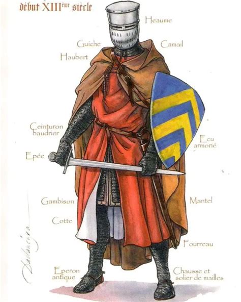 les chevaliers