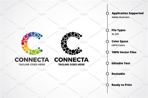 Les Da C Connecta C S