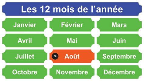 les douze mois de l apiculture