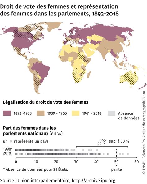 les femmes dans le monde de tintin ha zoom s herg