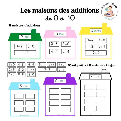 les maisons d ama c ricains