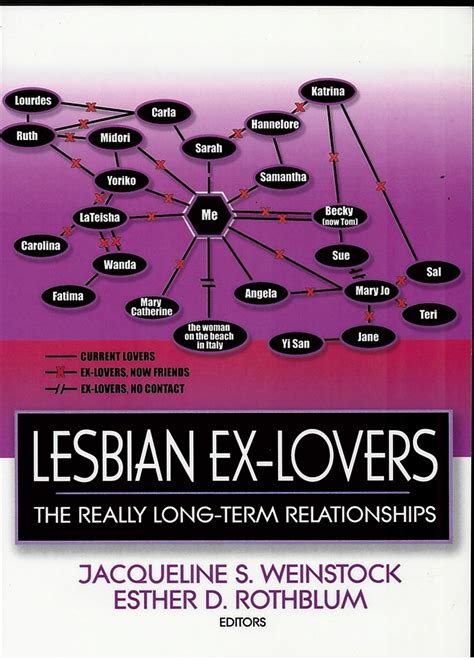 Lesbian S Ex