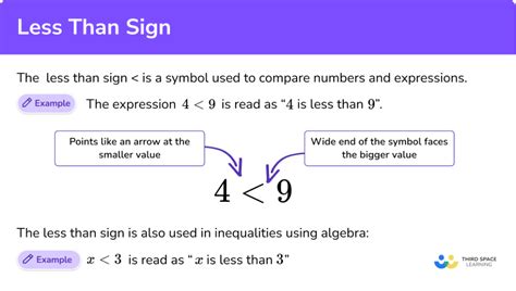 Less Than Sign Gcse Maths Steps Examples Amp Math Less Than Sign - Math Less Than Sign