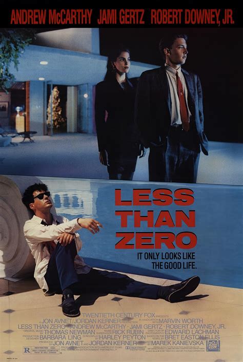 Less Than Zero 1987