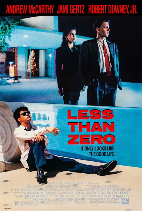 Less Than Zero The Case For A Falling Price Level