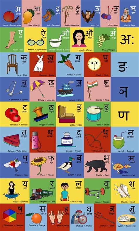 Lesson 1 Hindi Letter Da Words - Hindi Letter Da Words