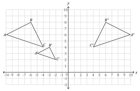 Lesson 13 Transformations And Angle Relationships 8th Grade 8th Grade Transformations - 8th Grade Transformations