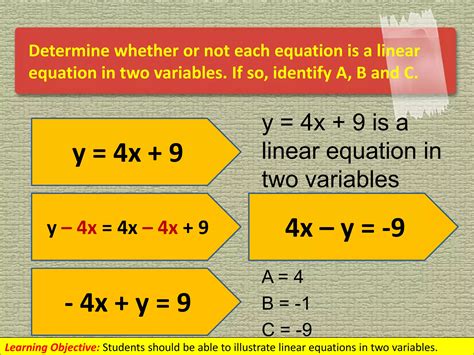 Lesson 23 Linear Equations With One Variable