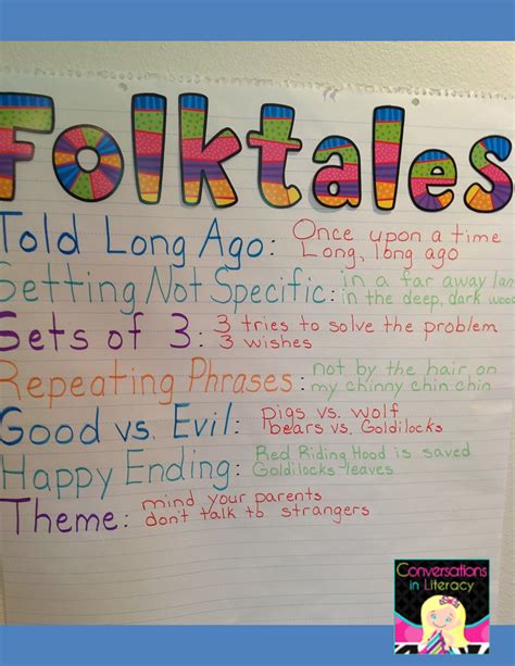 Lesson 4 Write Your Own Folktale The Folktale Writing Folktales - Writing Folktales