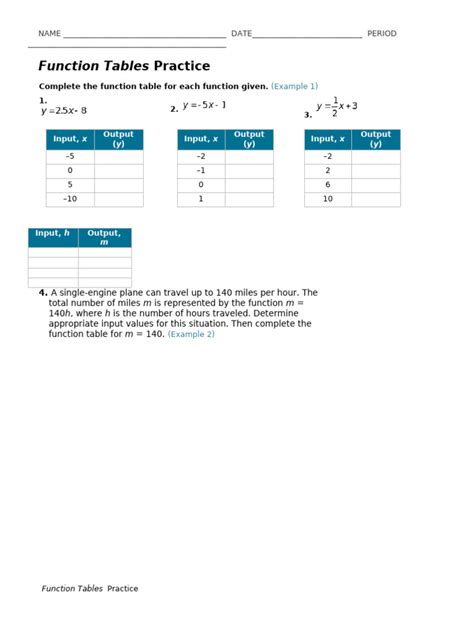 lesson 5 2 practice a algebra 2 answer key