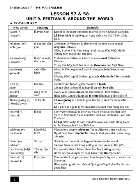 Lesson 57 Unit 8 Using Pronouns Correctly