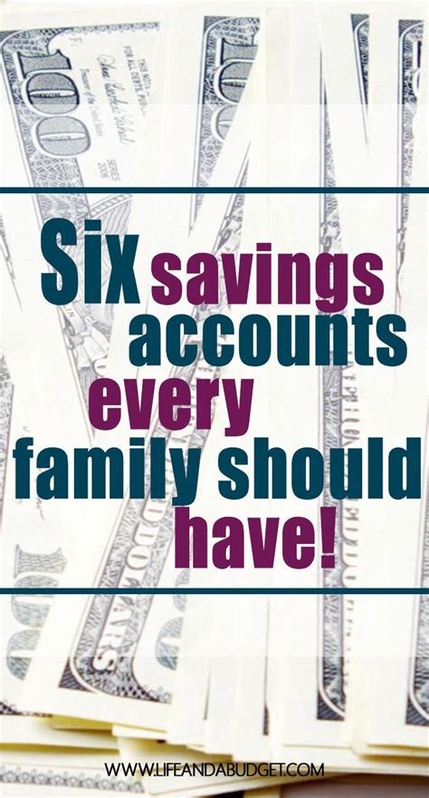 Lesson 6 Savings Accounts Money Matters Savings Account Worksheet - Savings Account Worksheet