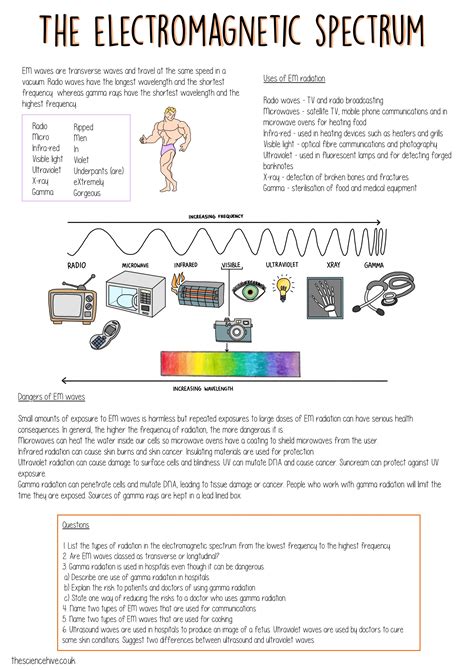 Lesson Exploring The Electromagnetic Spectrum Teachengineering Org Wavelength Frequency And Energy Worksheet Answers - Wavelength Frequency And Energy Worksheet Answers