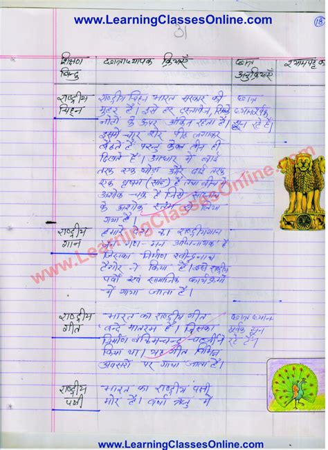 Lesson Plan In Hindi Class 6 7 8