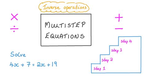 Lesson Plan Multistep Equations Nagwa Multistep Equation Worksheet - Multistep Equation Worksheet