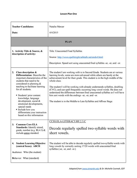 lesson plan on unaccented final syllables