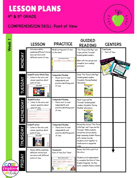 Lesson Plan Point Of View Jack And The Jack And The Beanstalk Lesson Plans - Jack And The Beanstalk Lesson Plans