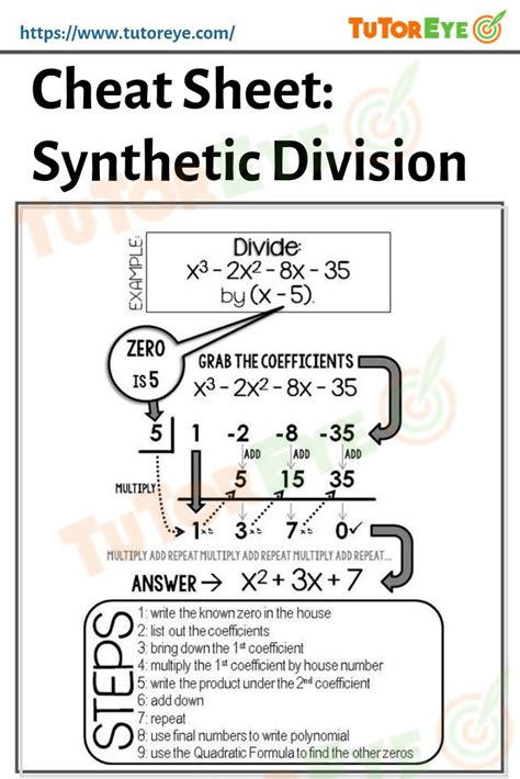 Lesson Plan Synthetic Division Nagwa Lesson Plan For Division - Lesson Plan For Division