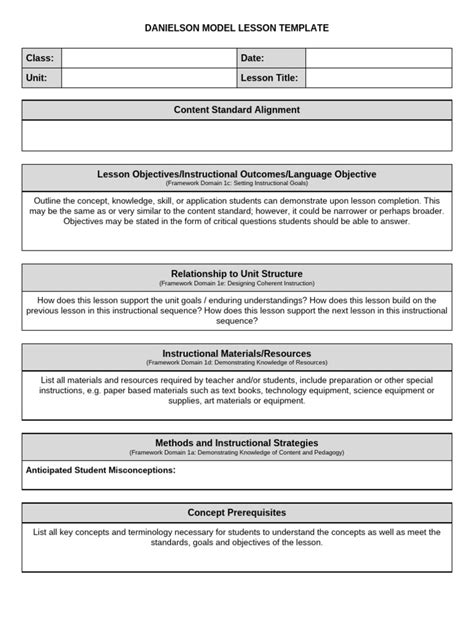 Lesson Plan Template For Danielson Model
