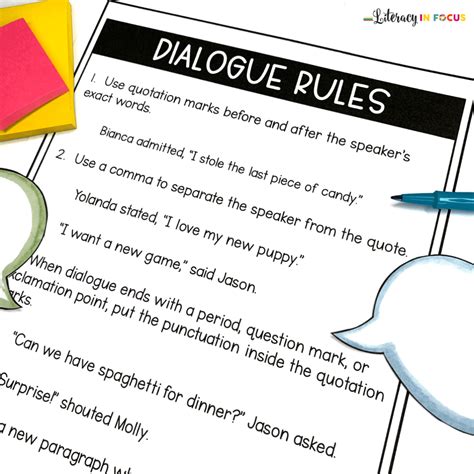 Lesson Plan Writing Dialogue Teach Students How To Teaching Dialogue In Writing - Teaching Dialogue In Writing