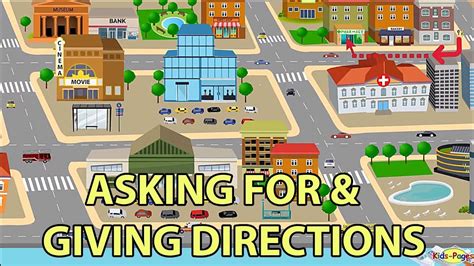 Lesson Planning The Easy Way Giving Directions Lesson Plan - Giving Directions Lesson Plan