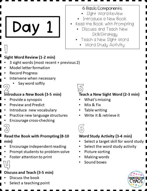 Lesson Plans For Kindergarten Reading Reading Simplified Kindergarten Reading - Kindergarten Reading