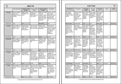 Lesson Plans National Archives One To One Correspondence Lesson Plans - One To One Correspondence Lesson Plans