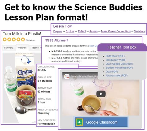 Lesson Plans Science Buddies Science Enrichment Activities - Science Enrichment Activities