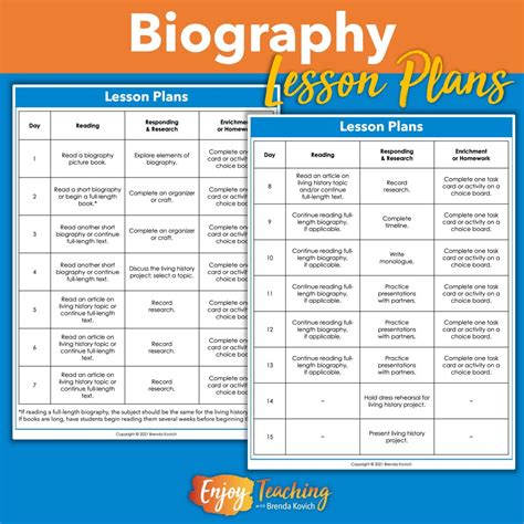 Lesson To Plan A Biography Teacher Hub Oak Writing A Biography Lesson Plan - Writing A Biography Lesson Plan