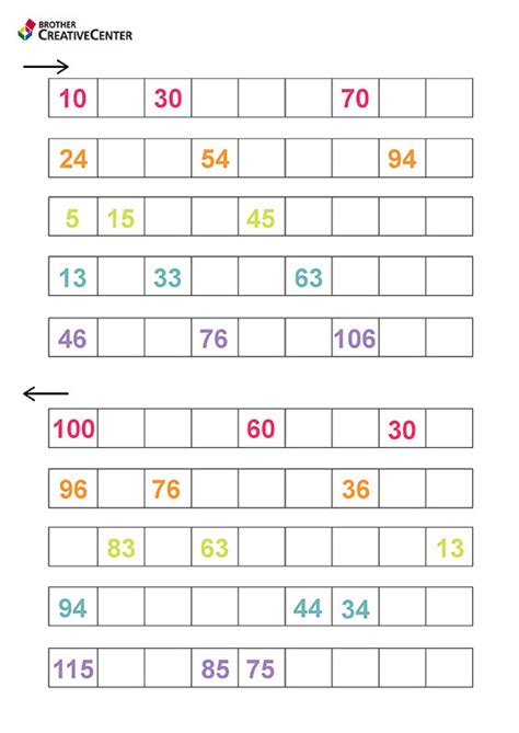 Lesson Video Counting Forward And Backward Within 100 Backward Counting 200 To 101 - Backward Counting 200 To 101