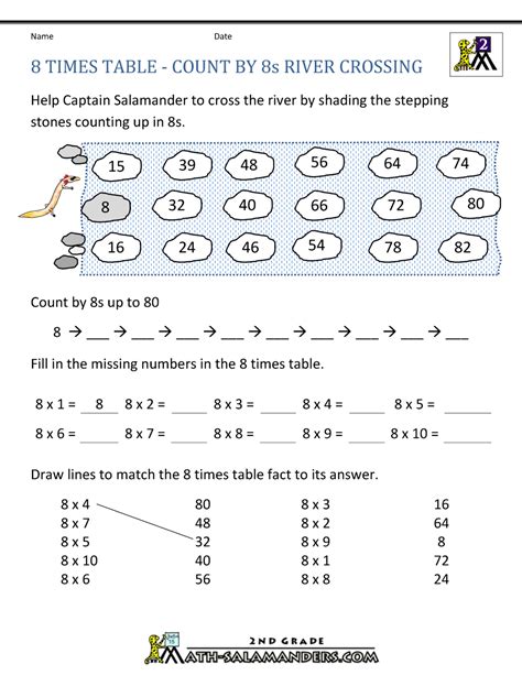 Lesson Worksheets 8 X Table 8 Multiplication Table Worksheet - 8 Multiplication Table Worksheet