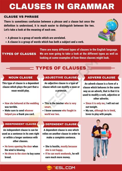 Read Online Lesson 1 Kinds Of Clauses Answers 