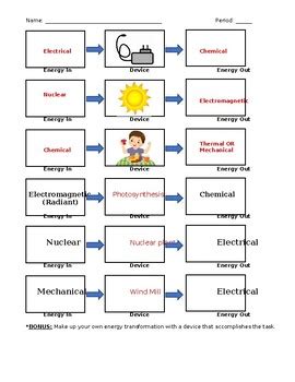 Full Download Lesson 2 Energy Transformation And Flow 