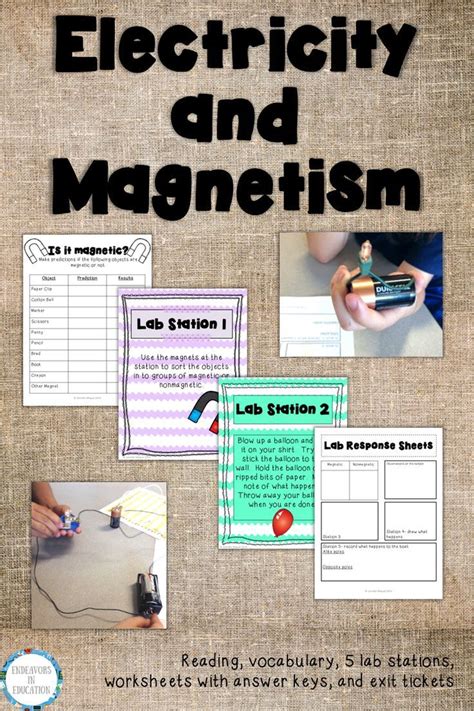 Full Download Lesson Plans On Magnetism For Fifth Grade 