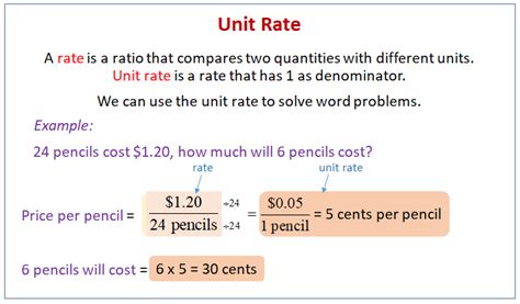 Full Download Lesson Problem Solving 5 2 Ratios Rates And Unit Rates 