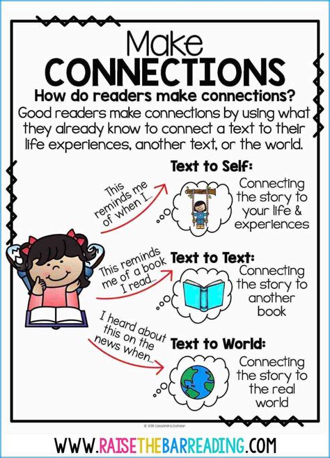 Lessons For Making Text Connections In Reading Sarah Text Connections Worksheet - Text Connections Worksheet