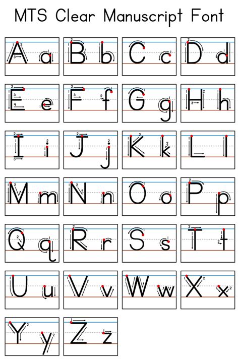 Lessons For Teaching Letter Writing Education World Writing A Letter Lesson - Writing A Letter Lesson