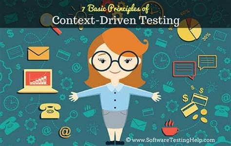 Read Online Lessons Learned Software Testing Context Driven 