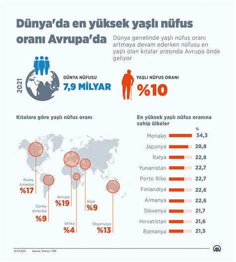 letonya kadın erkek nüfusu