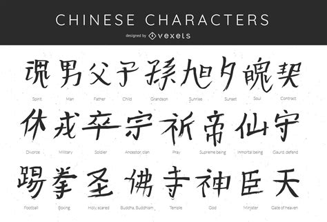Letra E Em Chines