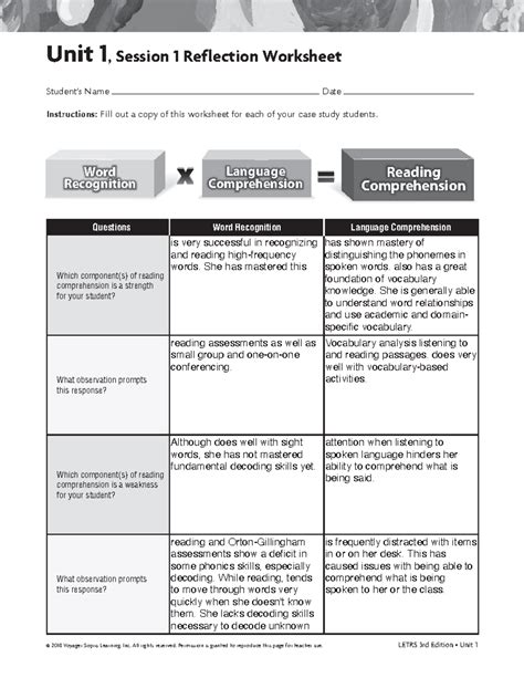 Letrs Unit 1 Session 1 Check For Understanding Answers