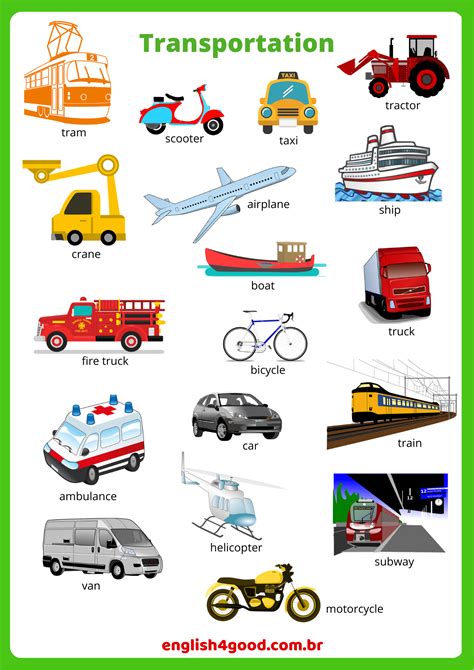 Lets Us Learn With These Transportation Coloring Pages Land Transportation Coloring Pages - Land Transportation Coloring Pages